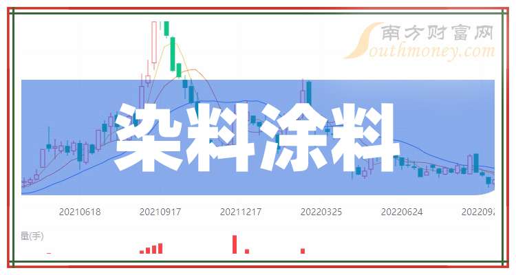 建新股份最新消息全面解析