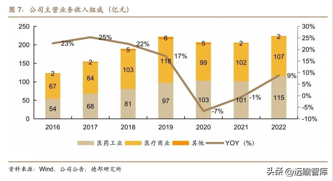 宜昌人福藥業(yè)招聘會，最新崗位與待遇等你來