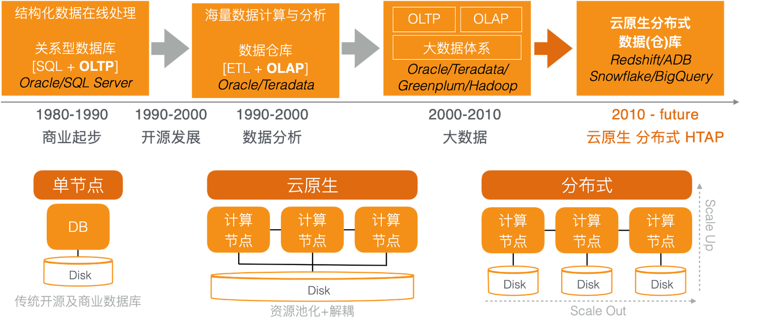 7777788888精准玄机,深层执行数据策略_pack76.104