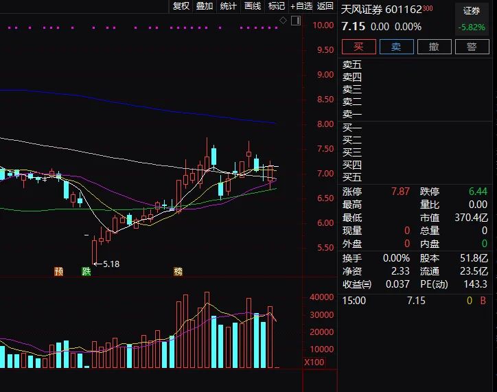 你是我記憶里殘留的余溫℡