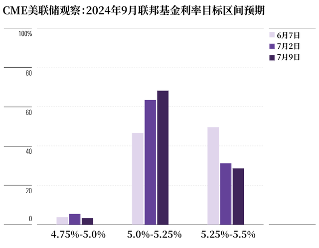 澳门今晚必开一肖期期,全面数据分析方案_Gold24.586