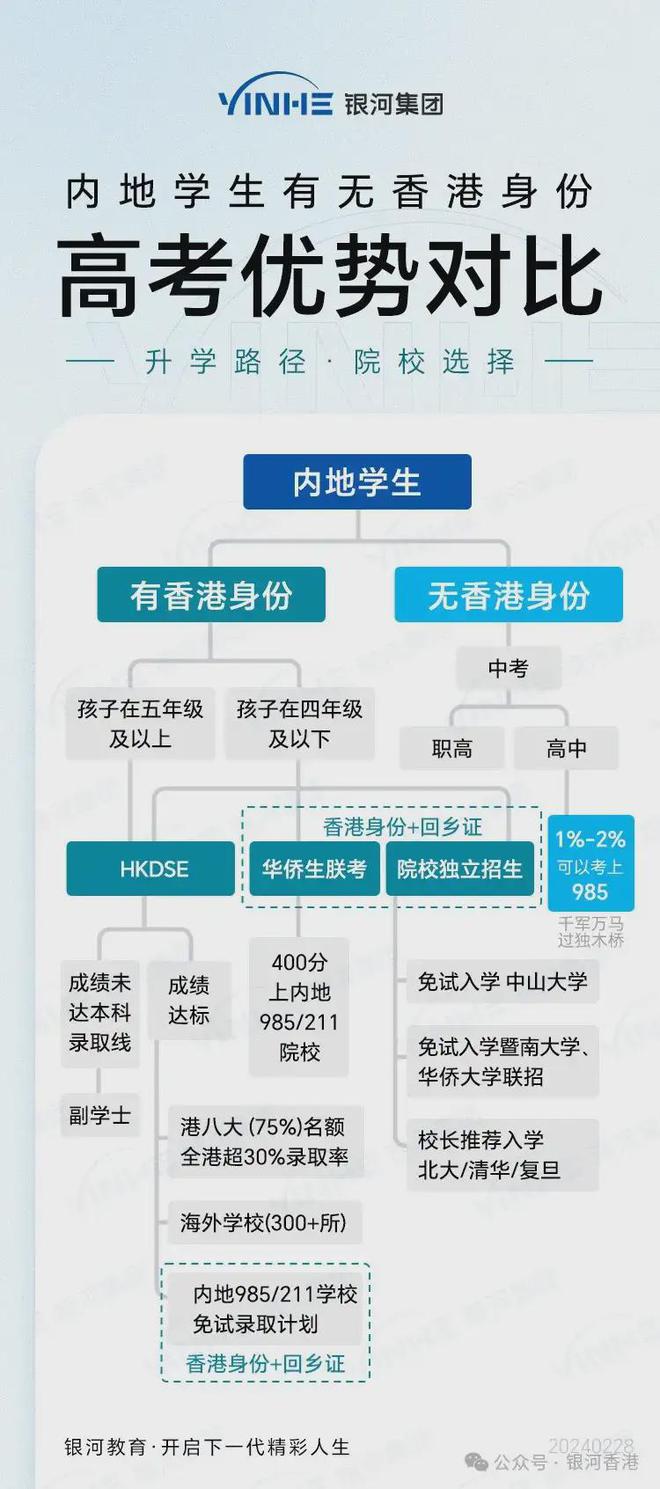 香港4777777的开奖结果,时代资料解释落实_PalmOS36.721