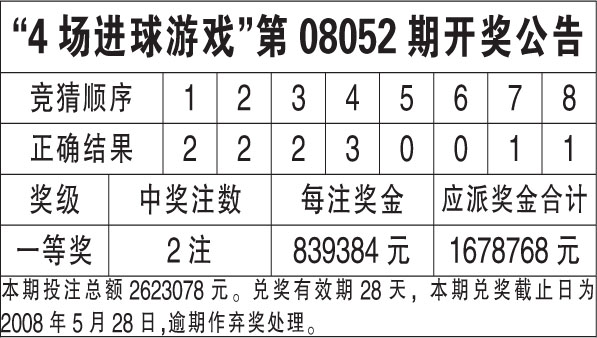 WW777766香港开奖结果正版,数据资料解释落实_旗舰款38.888