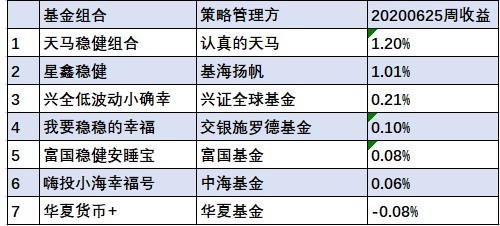 澳门天天开彩期期精准,稳健性策略评估_X67.501