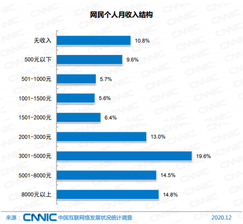 新澳内部资料精准一码,数据解析导向设计_FT88.73