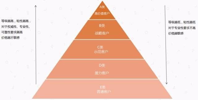 新奥2024年免费资料大全,创新执行设计解析_suite67.836