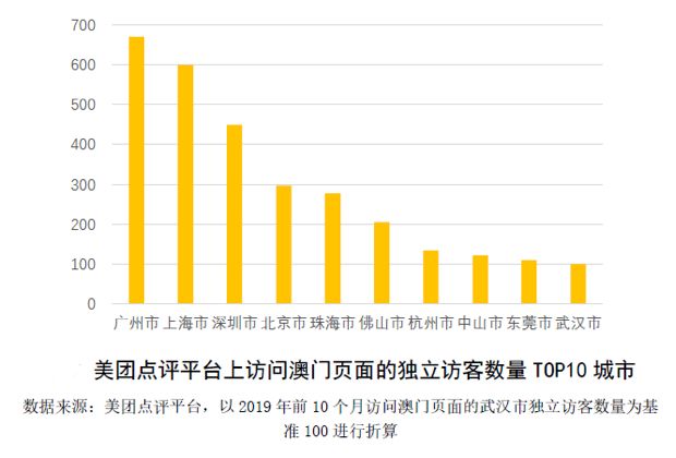 澳门新三码必中一免费,数据支持计划设计_扩展版45.297