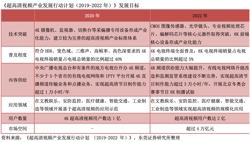 澳门4949开奖结果最快,全面说明解析_视频版50.980