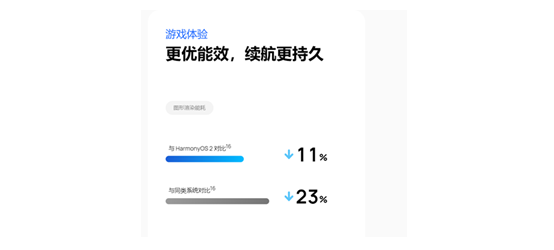 澳门最准最快免费的资料,权威解答解释定义_HarmonyOS47.823