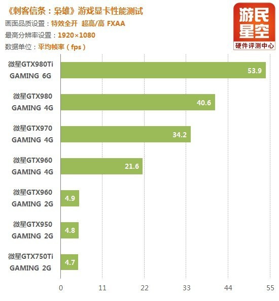 正版澳门天天开好彩大全57期,整体规划执行讲解_Tizen84.458