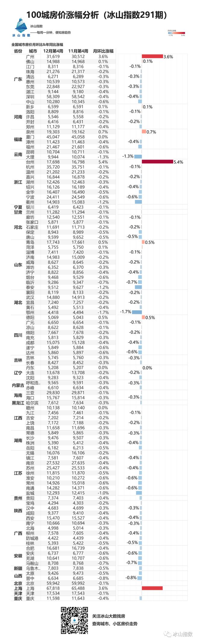 澳门王中王100%期期准确,确保成语解释落实的问题_定制版22.291