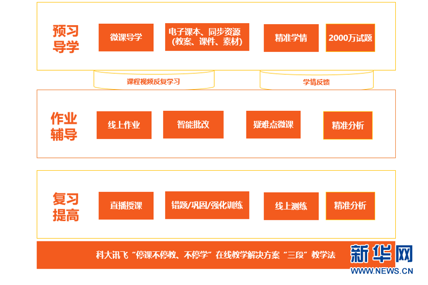 最准的一肖一码100%,高效计划分析实施_精装款74.878