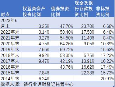 新澳门彩历史开奖结果走势图,理论解答解析说明_理财版92.259