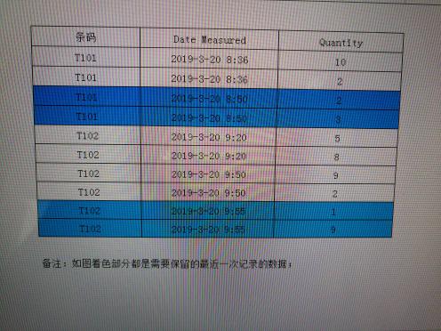 澳门开奖结果+开奖记录表本,数据决策分析驱动_GM版52.61