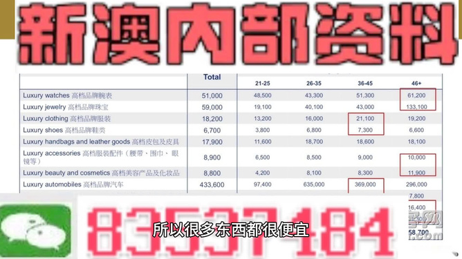 新澳精准资料免费提供,精细化执行计划_冒险款59.407