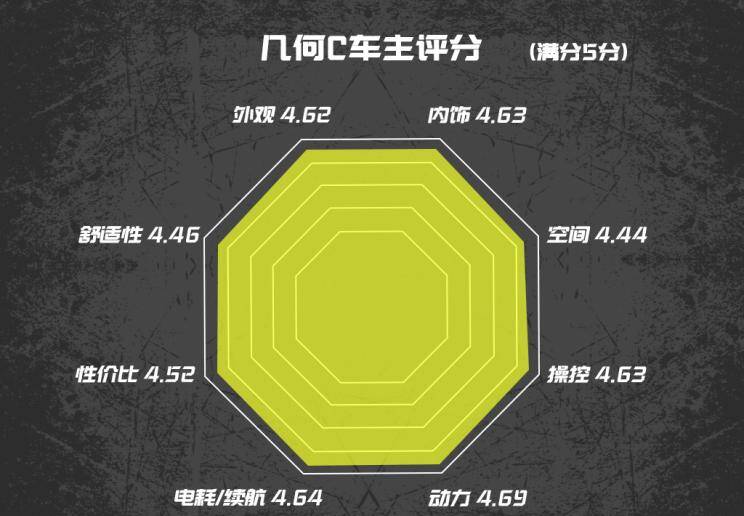 王中王100%期期准澳彩,统计分析解释定义_静态版15.550