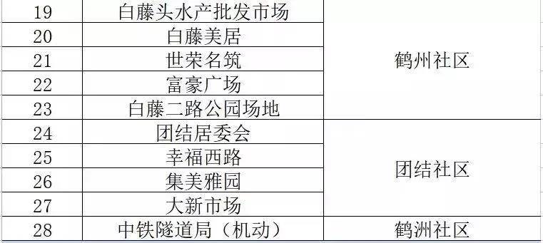 澳门三肖三码精准100,稳定性计划评估_Windows49.170