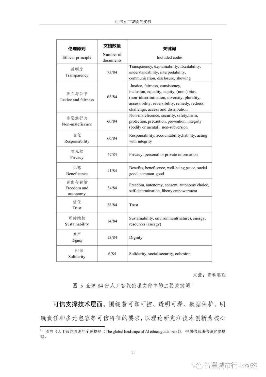 澳门免费资料大全精准版,可靠评估解析_YE版98.476