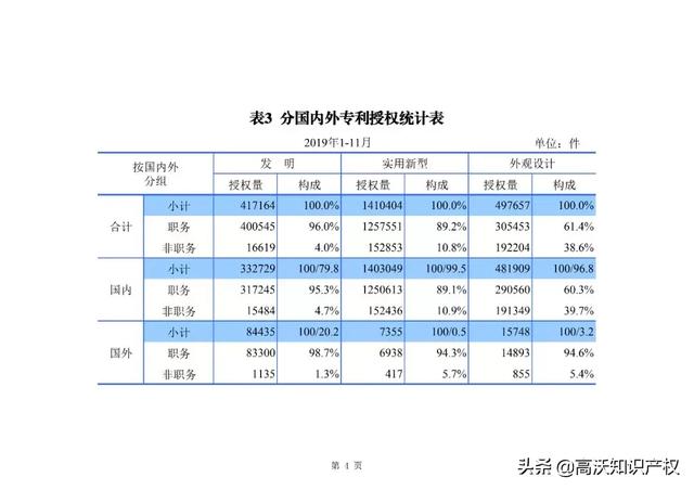 新奥门天天资料,统计数据解释定义_Hybrid13.482