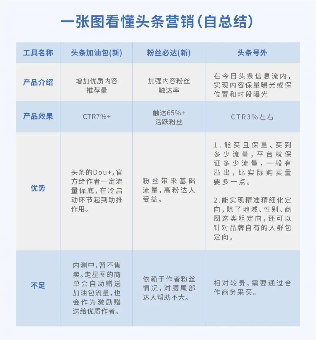 2023新澳门天天开好彩,适用解析方案_Max67.353