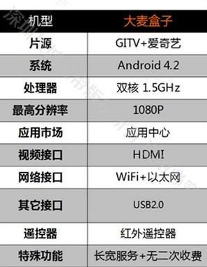 2024年香港6合资料大全查,全面数据应用实施_7DM96.399