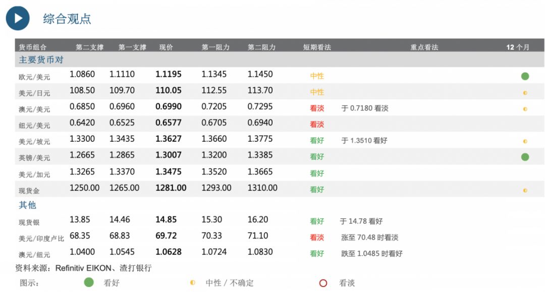 新澳天天开奖资料大全下载安装,实效解读性策略_领航版20.972