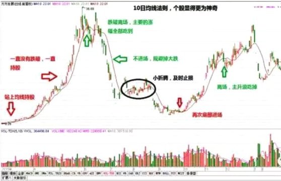 澳门内部最精准资料绝技,稳定性策略解析_GT71.622