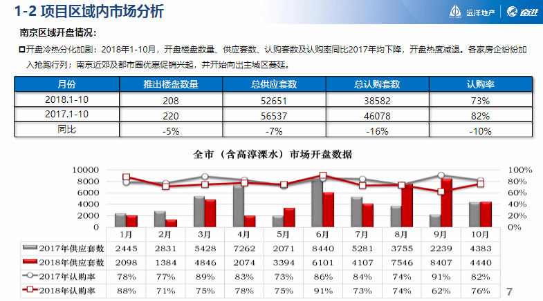 新澳天天开奖资料大全最新54期开奖结果,快速设计响应方案_标配版40.910