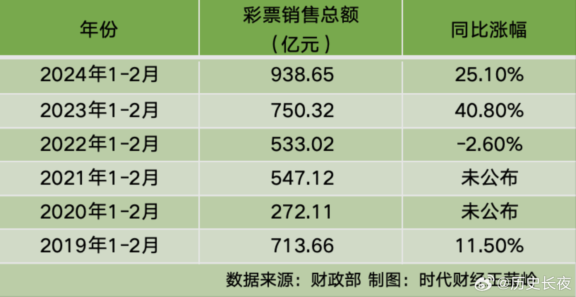 2024一肖一码100,可靠设计策略解析_DP14.615