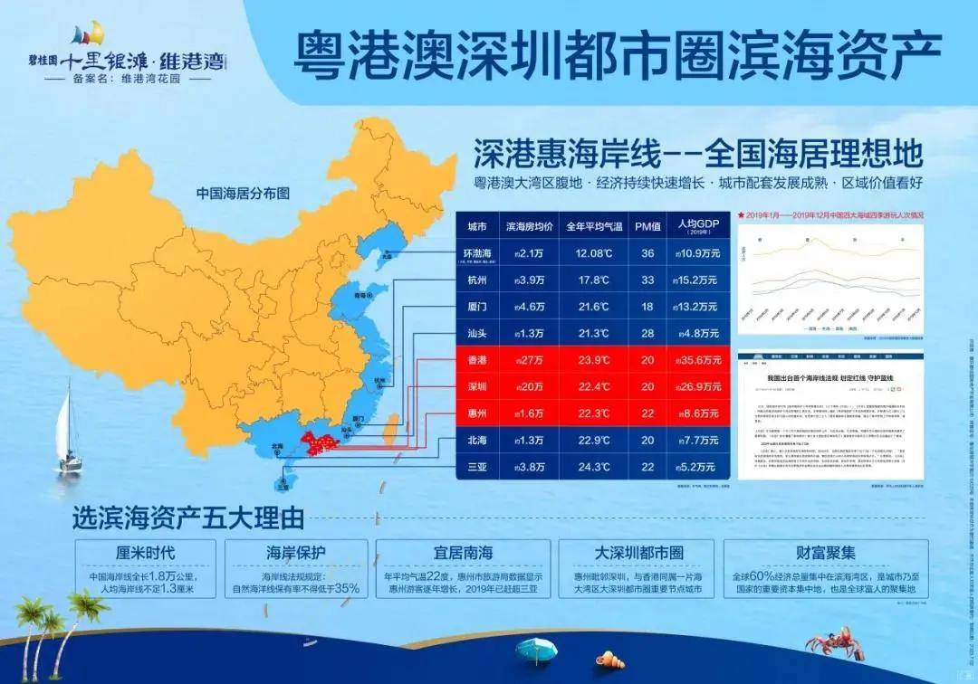 新奥门特免费资料大全管家婆料,详细解读定义方案_PalmOS61.864