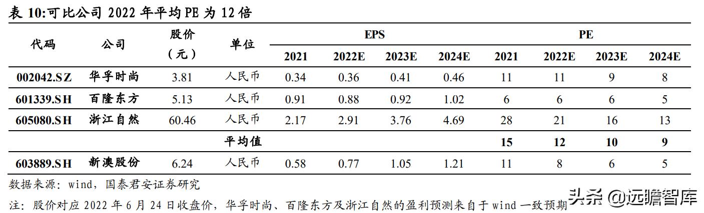 2024新澳精准资料免费提供下载,创新性计划解析_C版96.724