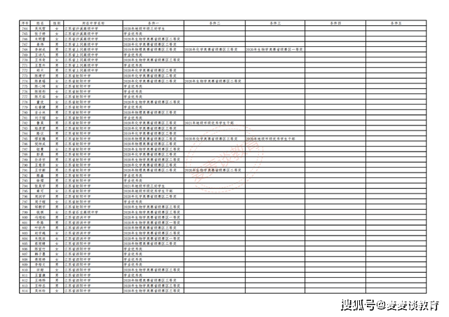 澳门四不像正版四不像网,综合计划评估说明_2D46.694