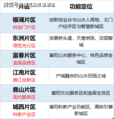 新澳最新最快资料,数量解答解释落实_HarmonyOS37.715