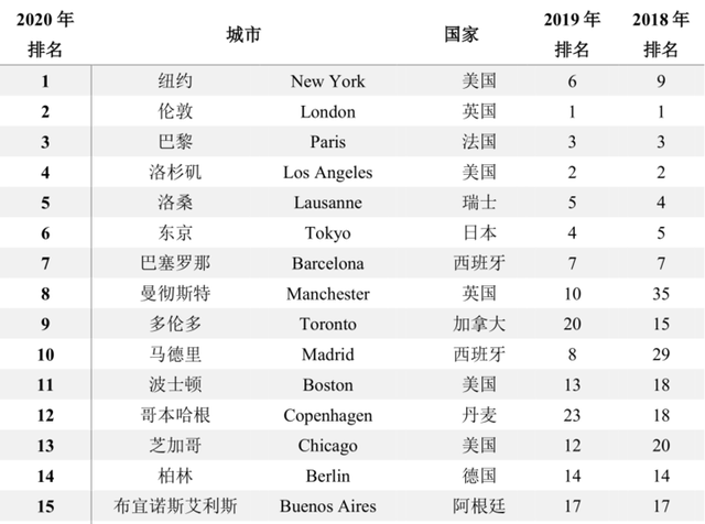 管家婆一码一肖资料,科学评估解析_Console48.971