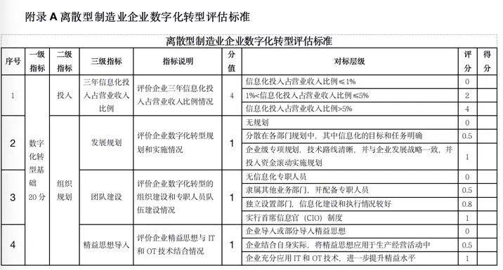 新澳六开彩开奖结果查询合肥,标准化流程评估_SE版32.255