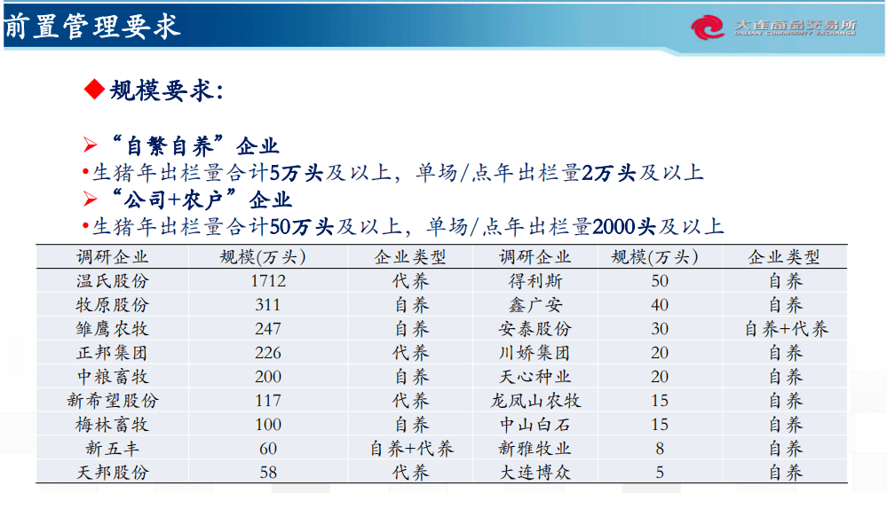 新澳天天开奖资料大全997k,精确分析解析说明_HDR版82.599