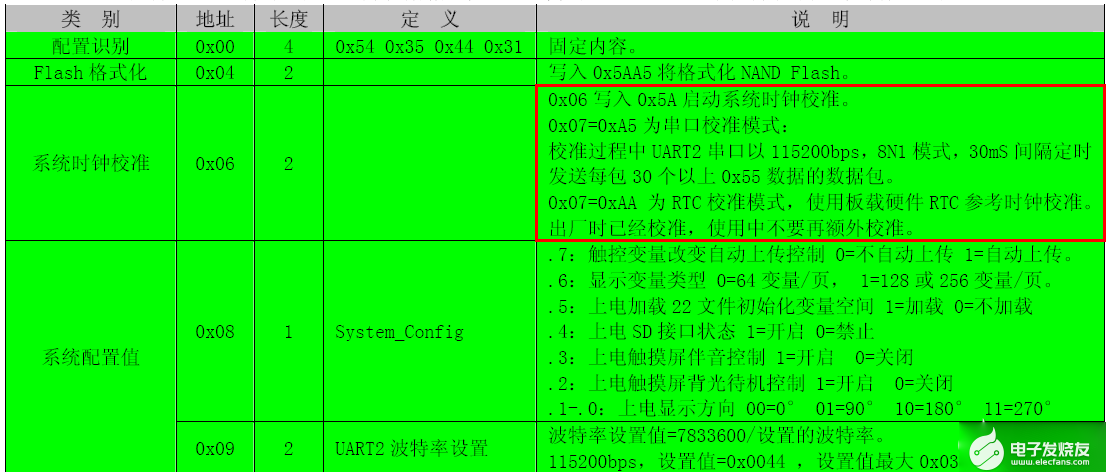 澳门三肖三码精准100%的背景和意义,全面理解执行计划_PT89.459