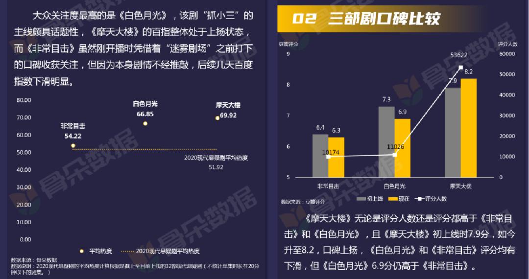 澳门4949最快开奖结果,结构化推进评估_视频版33.589