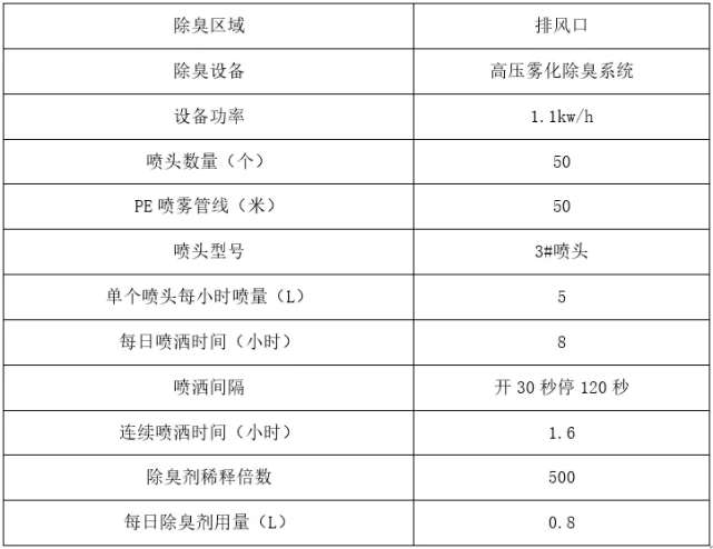 新澳2024大全正版免费资料,广泛的解释落实支持计划_标准版90.65.32