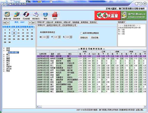 新澳门最新开奖结果记录历史查询,实践方案设计_FHD15.697