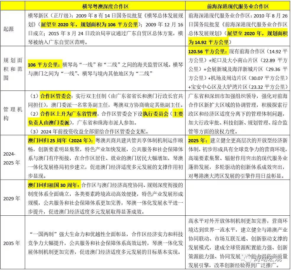 2024新澳今晚资料八佰力,最新核心解答落实_冒险版54.410