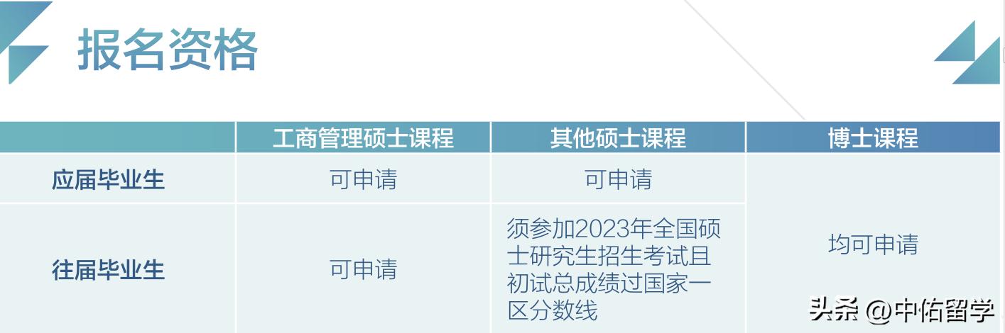 2024澳门今晚开什么生肖,实时解答解释定义_完整版60.272