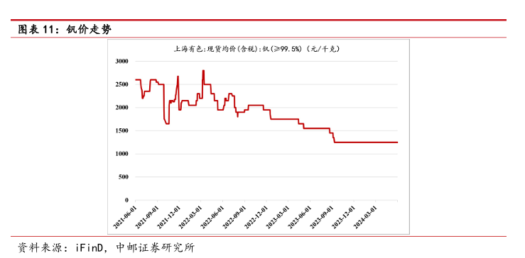 澳门4949开奖结果最快,快速实施解答策略_钱包版95.509