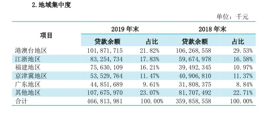 新澳门2024最快现场开奖,机构预测解释落实方法_限定版56.331