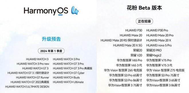 新澳天天彩免费资料2024老,最新解答解析说明_HarmonyOS14.985