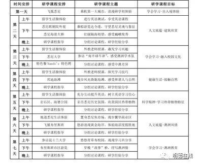 新澳最新最快资料,准确资料解释定义_体验版63.474