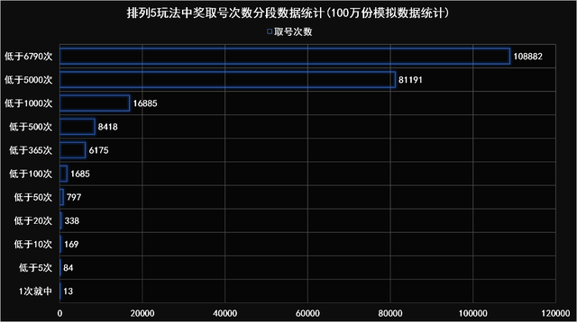 最准一肖一码100,深度解析数据应用_Tablet76.592