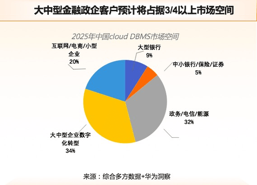 一季花落 第2页