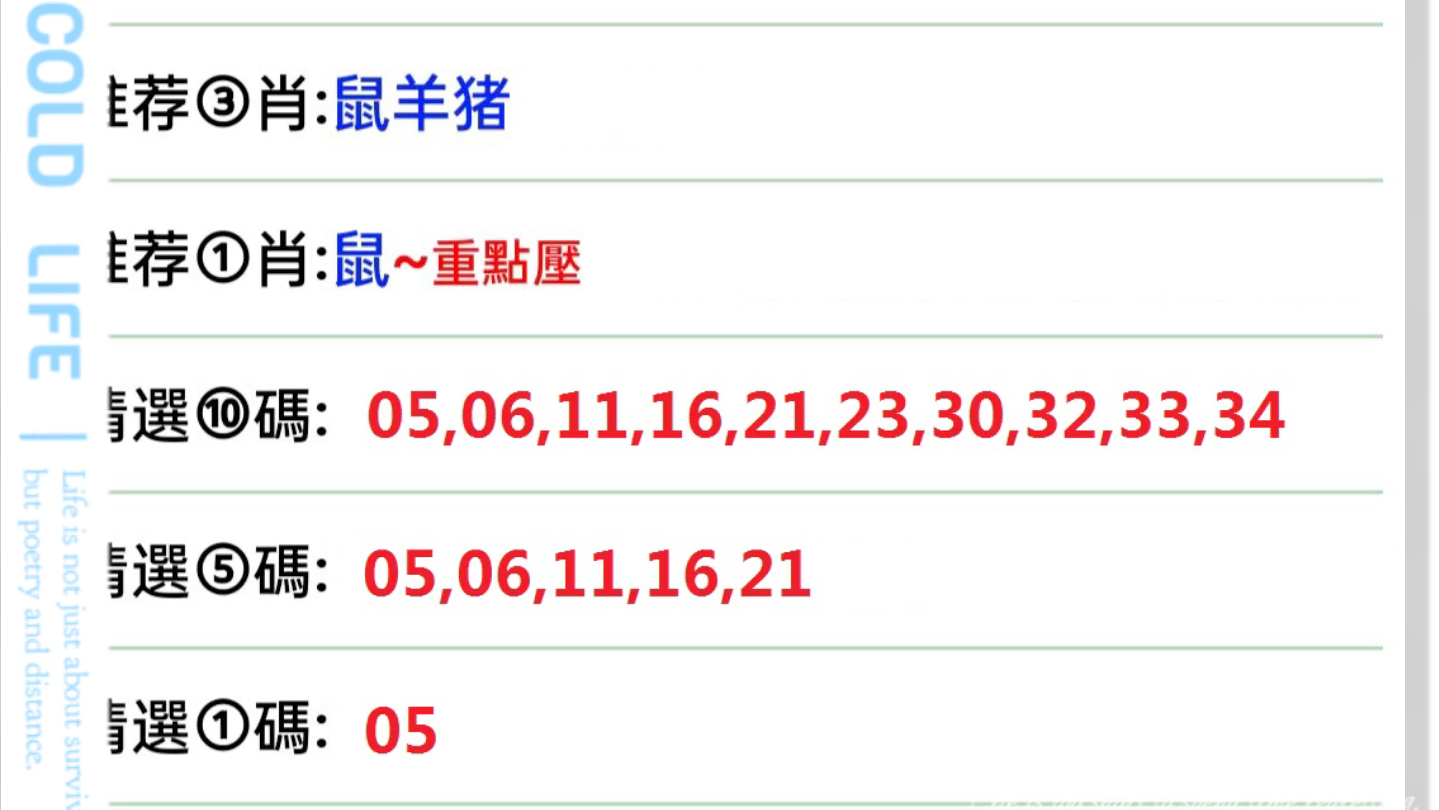 今晚澳门开准确生肖,实践案例解析说明_Essential43.451