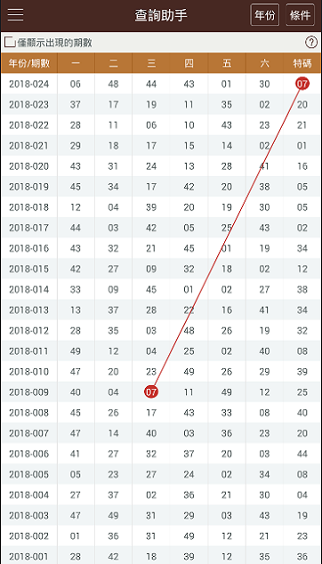 新澳门彩开奖结果2024开奖记录,经济方案解析_QHD版56.187